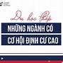 2022 Nên Học Ngành Gì Ở Mỹ Phù Hợp Không Cần